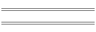 Technologies
